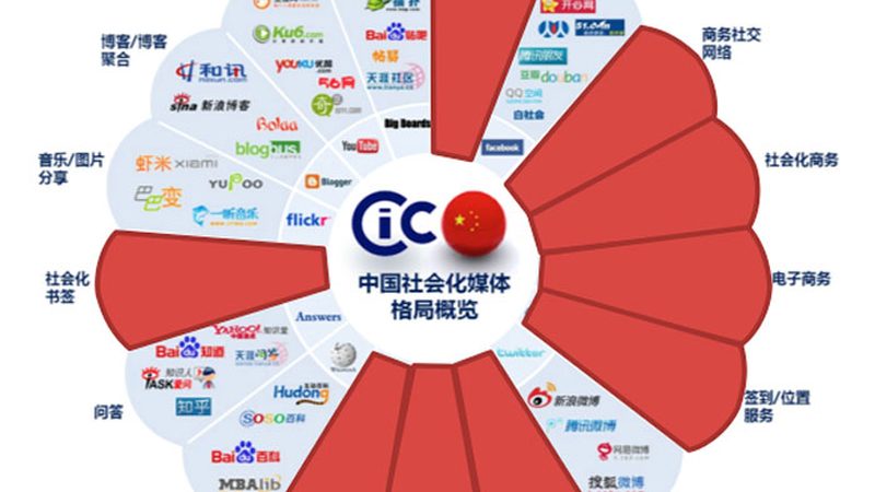 小型摄影棚布光，揭秘光影艺术背后的秘密
